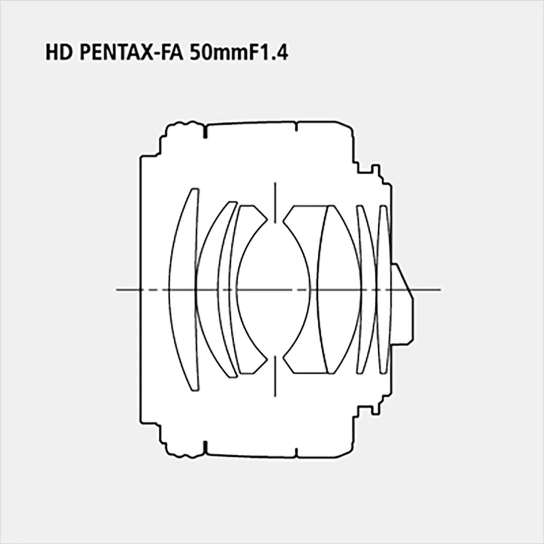 PENTAX HD FA 50 mm f1,4