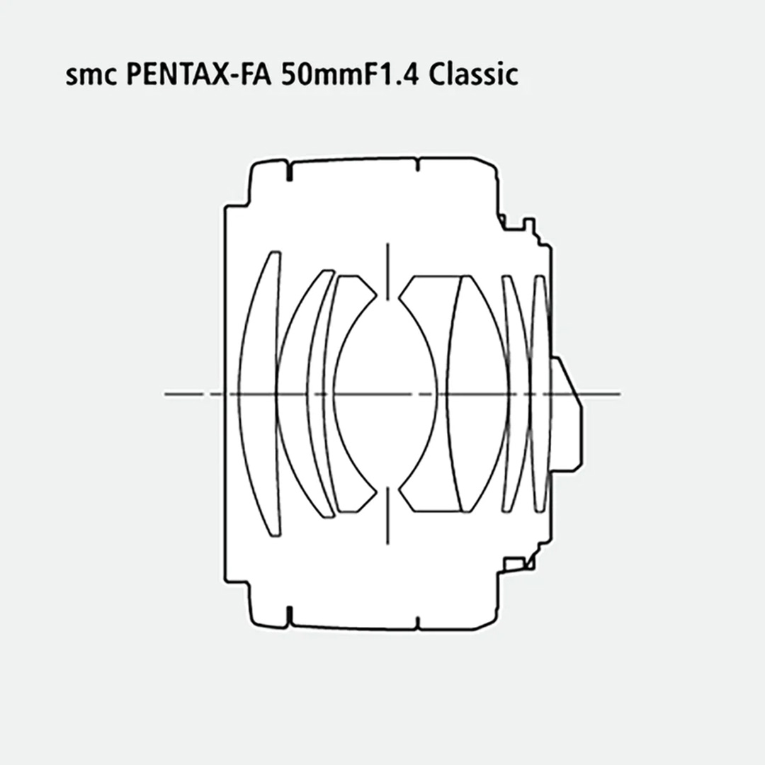 PENTAX SMC FA 50 mmf1,4 Classic